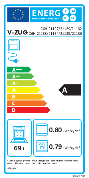 V-ZUG Combair V600 60 2113600002 Energieeffizienzklasse V-ZUG Combair V600 60 2113600002 Energieeffizienzklasse