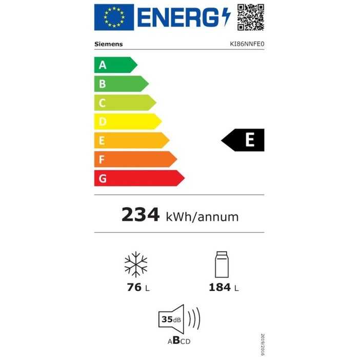 Siemens KI86NNFE0 Energieeffizienzklasse Siemens KI86NNFE0 Energieeffizienzklasse