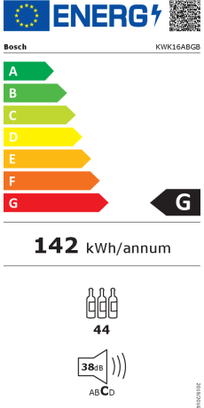  Bosch KWK16ABGB Energieeffizienzklasse
