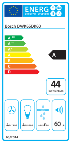  Bosch DWK65DK60 Energieeffizienzklasse