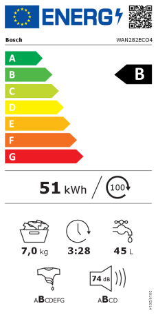 Bosch WAN282ECO4 Energieeffizienzklasse Bosch WAN282ECO4 Energieeffizienzklasse