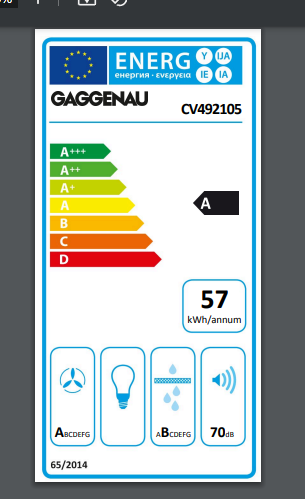  Gaggenau CV482105 Energieeffizienzklasse
