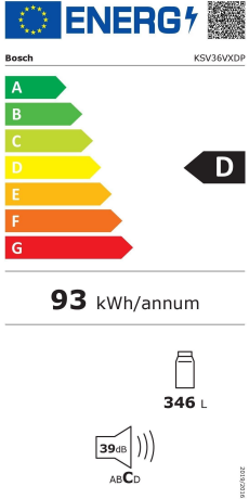  Bosch KSV36VXDP Energieeffizienzklasse