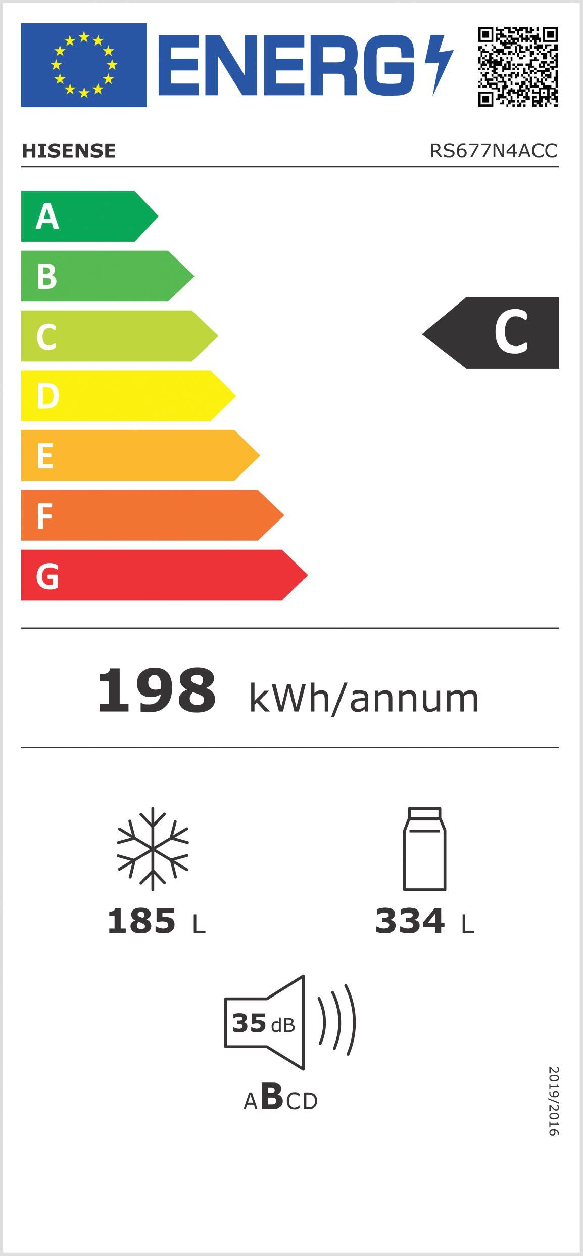  Hisense RS677N4ACC Energieeffizienzklasse