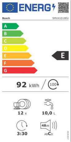 Bosch SMV41D10EU Energieeffizienzklasse Bosch SMV41D10EU Energieeffizienzklasse