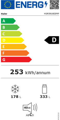  Haier HSR5918DIMP Energieeffizienzklasse