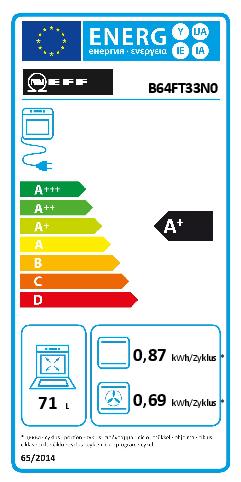 B64FT33N0 Energieeffizienzklasse B64FT33N0 Energieeffizienzklasse