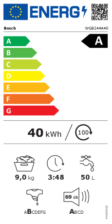 Bosch WGB244A40 Energieeffizienzklasse