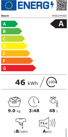 Bosch WGG244A20 Energieeffizienzklasse Bosch WGG244A20 Energieeffizienzklasse