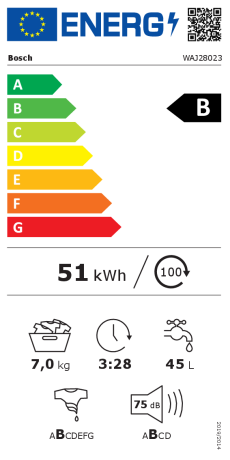 Bosch WAJ28023 Energieeffizienzklasse Bosch WAJ28023 Energieeffizienzklasse