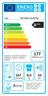 AEG TR9T75680 Energieeffizienzklasse AEG TR9T75680 Energieeffizienzklasse