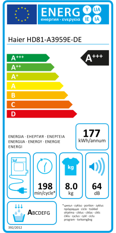 Haier HD81-A3959E-DE Energieeffizienzklasse Haier HD81-A3959E-DE Energieeffizienzklasse