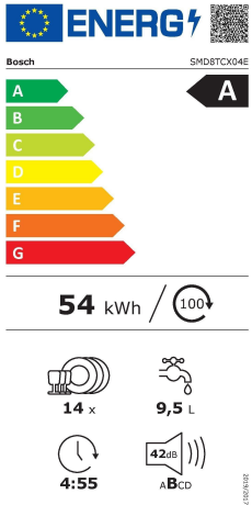 Bosch SMD8TCX04E Energieeffizienzklasse Bosch SMD8TCX04E Energieeffizienzklasse