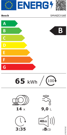  Bosch SMV6ZCX16E Energieeffizienzklasse