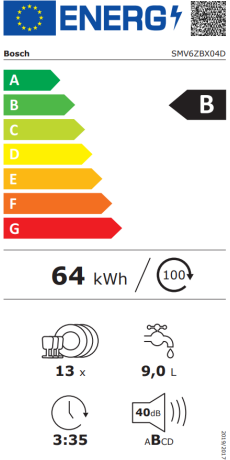 Bosch SMV4EVX08E Energieeffizienzklasse Bosch SMV4EVX08E Energieeffizienzklasse