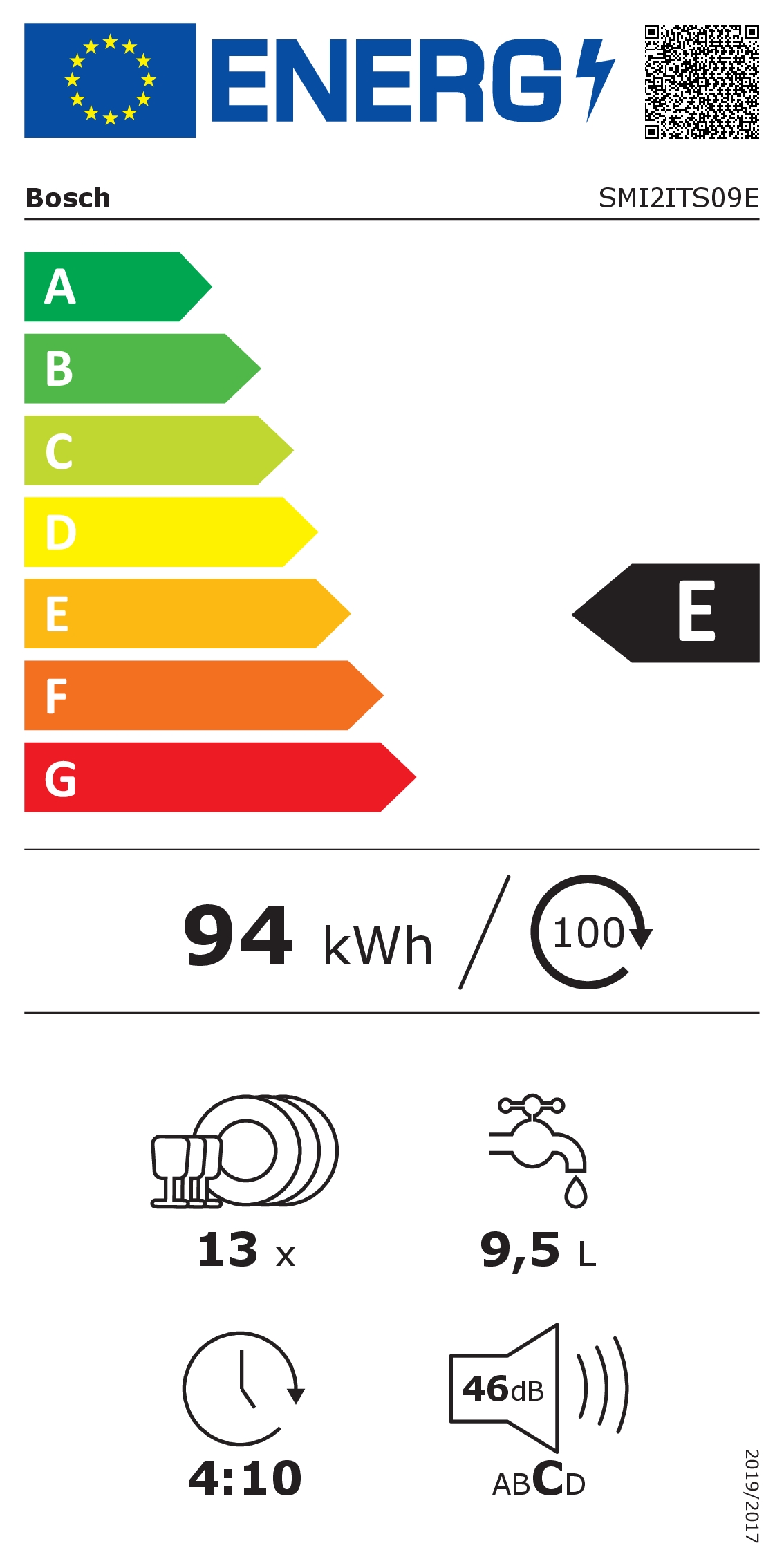 Bosch SMI2ITS09E Energieeffizienzklasse Bosch SMI2ITS09E Energieeffizienzklasse