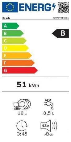 Bosch SPV6YMX08E Energieeffizienzklasse Bosch SPV6YMX08E Energieeffizienzklasse