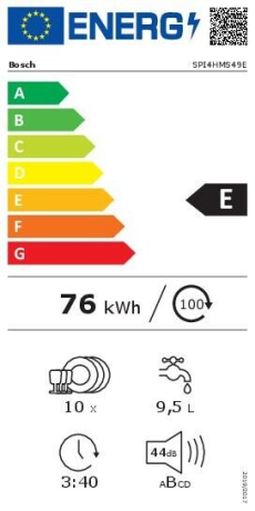 Bosch SPI4HMS49E Energieeffizienzklasse Bosch SPI4HMS49E Energieeffizienzklasse