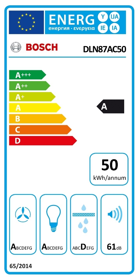 Bosch DLN87AC50 Energieeffizienzklasse Bosch DLN87AC50 Energieeffizienzklasse