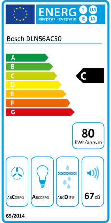 Bosch DLN56AC50 Energieeffizienzklasse Bosch DLN56AC50 Energieeffizienzklasse