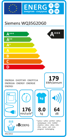  Siemens WQ35G2DG0 Energieeffizienzklasse