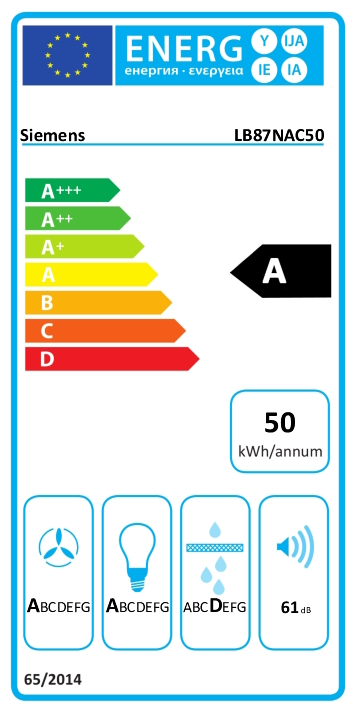Siemens LB87NAC50 Energieeffizienzklasse Siemens LB87NAC50 Energieeffizienzklasse