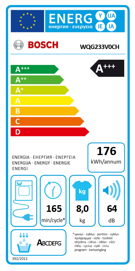  Bosch WQG233V0CH Energieeffizienzklasse
