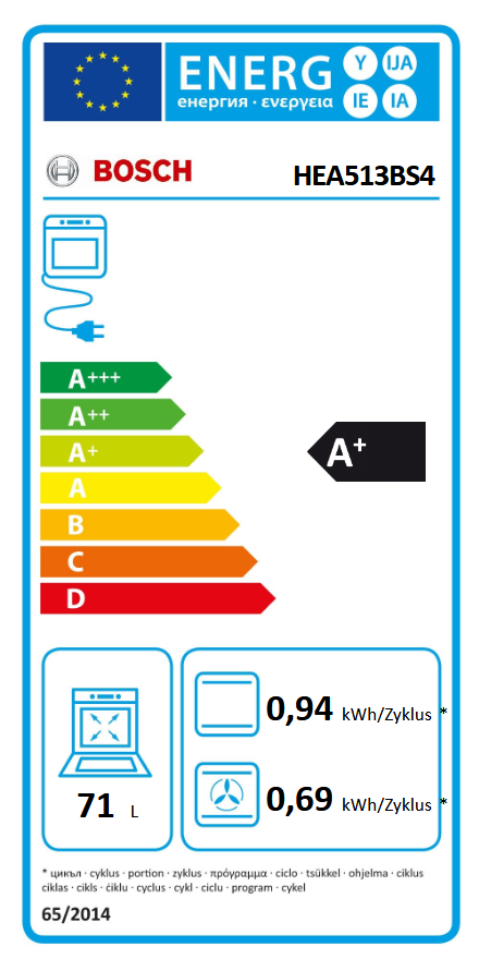 Bosch HEA513BS4 Energieeffizienzklasse Bosch HEA513BS4 Energieeffizienzklasse