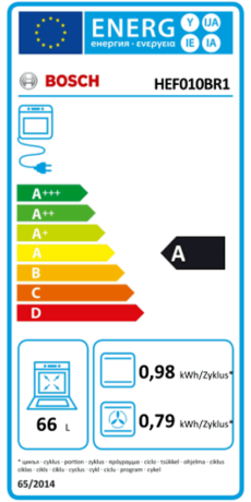 Bosch HEF010BR1 Energieeffizienzklasse Bosch HEF010BR1 Energieeffizienzklasse