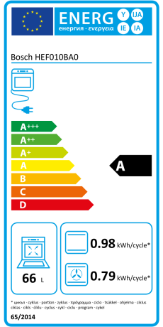 Bosch HEF010BA0 Energieeffizienzklasse Bosch HEF010BA0 Energieeffizienzklasse
