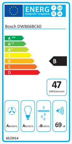  Bosch DWB66BC60 Energieeffizienzklasse