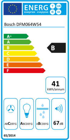 Bosch DFM064W54 Energieeffizienzklasse Bosch DFM064W54 Energieeffizienzklasse