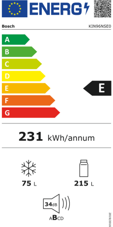 Bosch KIN96NSE0 Energieeffizienzklasse Bosch KIN96NSE0 Energieeffizienzklasse