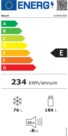 Bosch KIN86VSE0 Energieeffizienzklasse Bosch KIN86VSE0 Energieeffizienzklasse