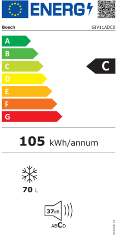 Bosch GIV11ADC0 Energieeffizienzklasse Bosch GIV11ADC0 Energieeffizienzklasse