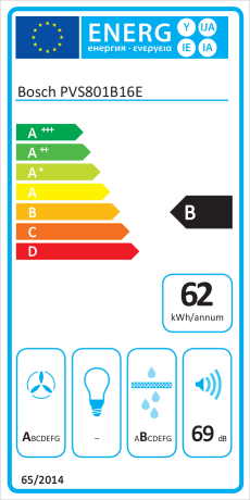 Bosch PVS801B16E Energieeffizienzklasse Bosch PVS801B16E Energieeffizienzklasse