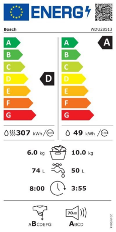 Bosch WDU28513 Energieeffizienzklasse Bosch WDU28513 Energieeffizienzklasse