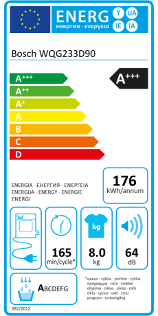 Bosch WQG233D90 Energieeffizienzklasse Bosch WQG233D90 Energieeffizienzklasse