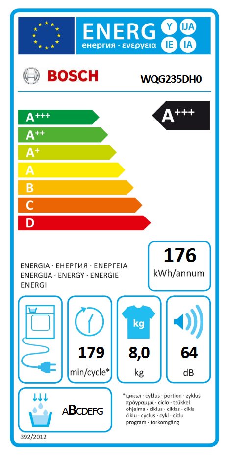  Bosch WQG235DH0 Energieeffizienzklasse