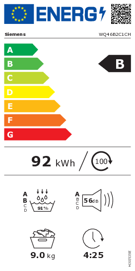 Siemens WQ46B2C1CH Energieeffizienzklasse Siemens WQ46B2C1CH Energieeffizienzklasse
