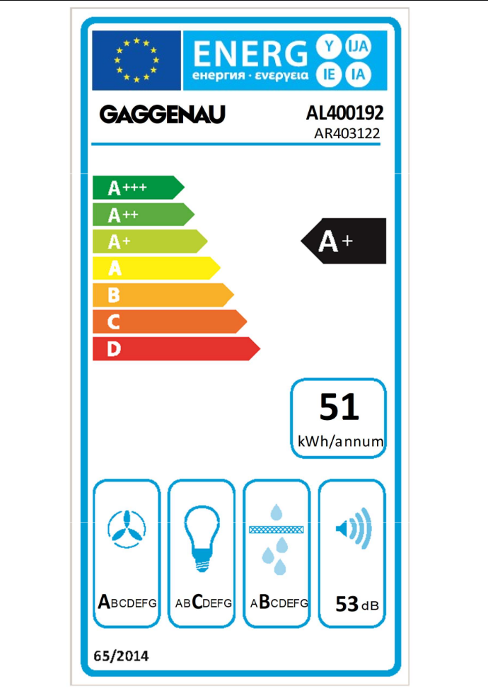 Gaggenau AL400192 Energieeffizienzklasse Gaggenau AL400192 Energieeffizienzklasse