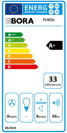  Bora M Pure PURMA2R | Évacuation - Rough (Brut) Plaque Induction avec Hotte Intégrée Energieeffizienzklasse