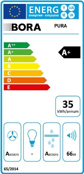 Bora PURA2 | Abluft Induktionskochfelder mit Dunstabzug Energieeffizienzklasse Bora PURA2 | Abluft Induktionskochfelder mit Dunstabzug Energieeffizienzklasse