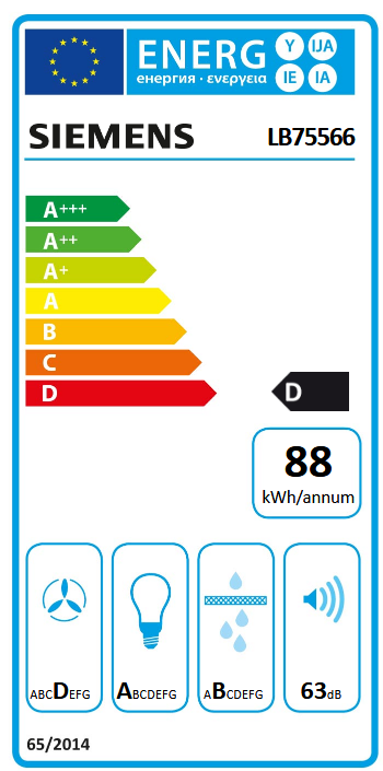 Siemens LB75566 Energieeffizienzklasse Siemens LB75566 Energieeffizienzklasse