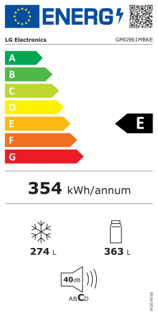 LG Electronics GMG961MBKE Energieeffizienzklasse LG Electronics GMG961MBKE Energieeffizienzklasse
