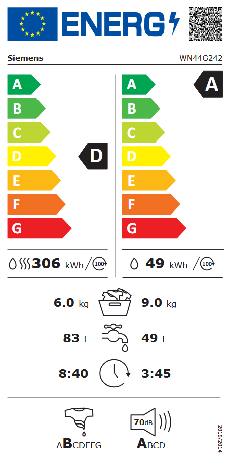  Siemens WN44G242 Energieeffizienzklasse