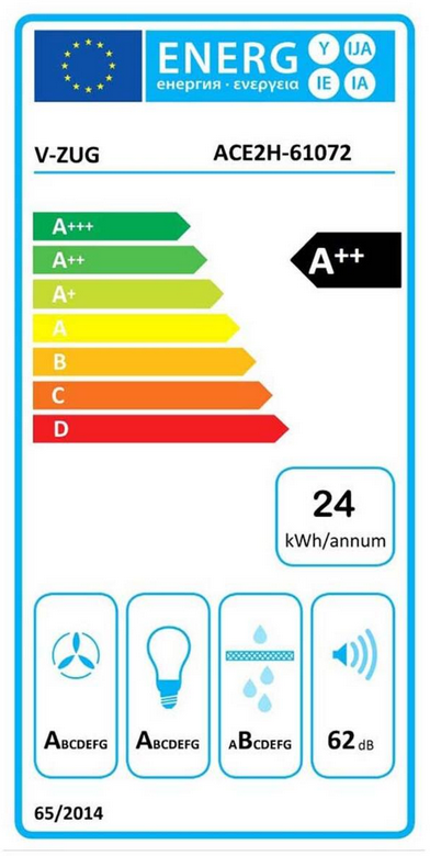 V-ZUG AiroClearEinbau V200 F55 Weiss 6107200001 Energieeffizienzklasse V-ZUG AiroClearEinbau V200 F55 Weiss 6107200001 Energieeffizienzklasse