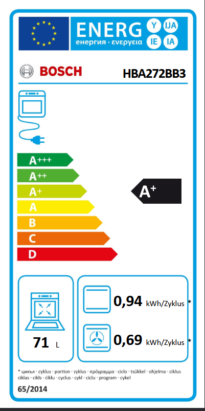 Bosch HBA272BB3 Energieeffizienzklasse Bosch HBA272BB3 Energieeffizienzklasse