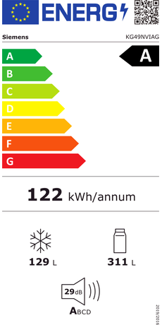 Siemens KG49NVIAG Energieeffizienzklasse Siemens KG49NVIAG Energieeffizienzklasse