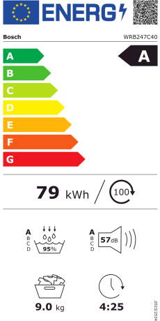 Bosch WRB247C40 Energieeffizienzklasse Bosch WRB247C40 Energieeffizienzklasse